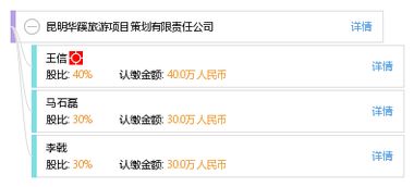 昆明華蹊旅游項目策劃有限責任公司 專業引領，智繪云南旅游開發新藍圖