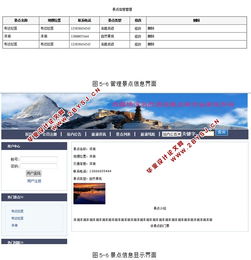 基于ASP.NET與SQL的西藏名勝旅游景點及寺廟查詢系統(tǒng)設計與旅游開發(fā)項目策劃
