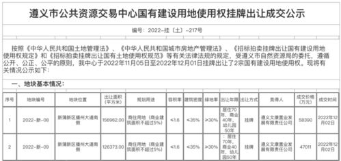萬億茅臺斥資10億拿地，多元化戰(zhàn)略初見端倪——文旅康養(yǎng)業(yè)務蓄勢待發(fā)